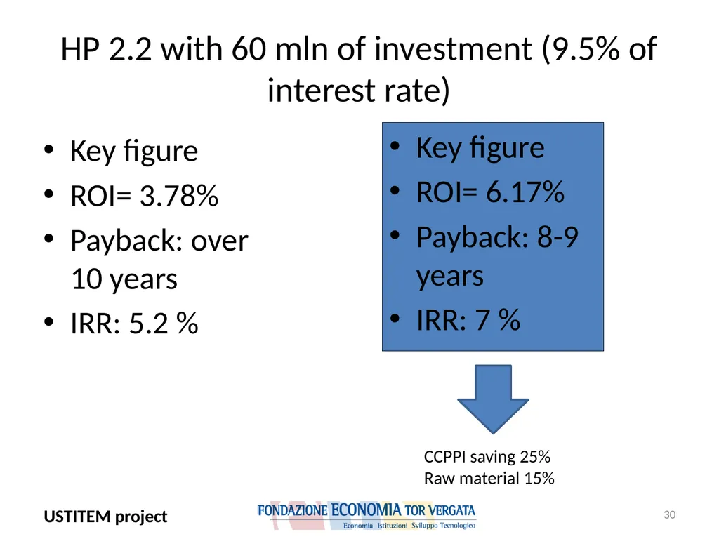 USTITEM project – final version (Upstream - slide 30 of 42