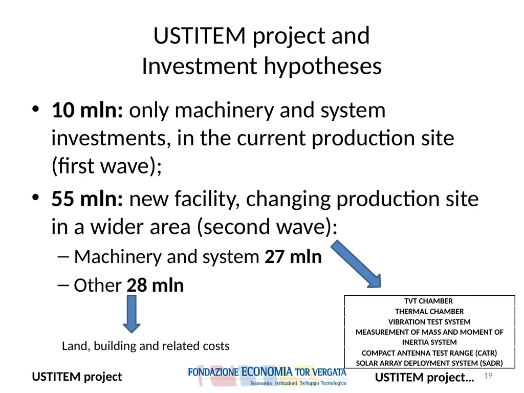 USTITEM project – final version (Upstream - slide 19 of 42