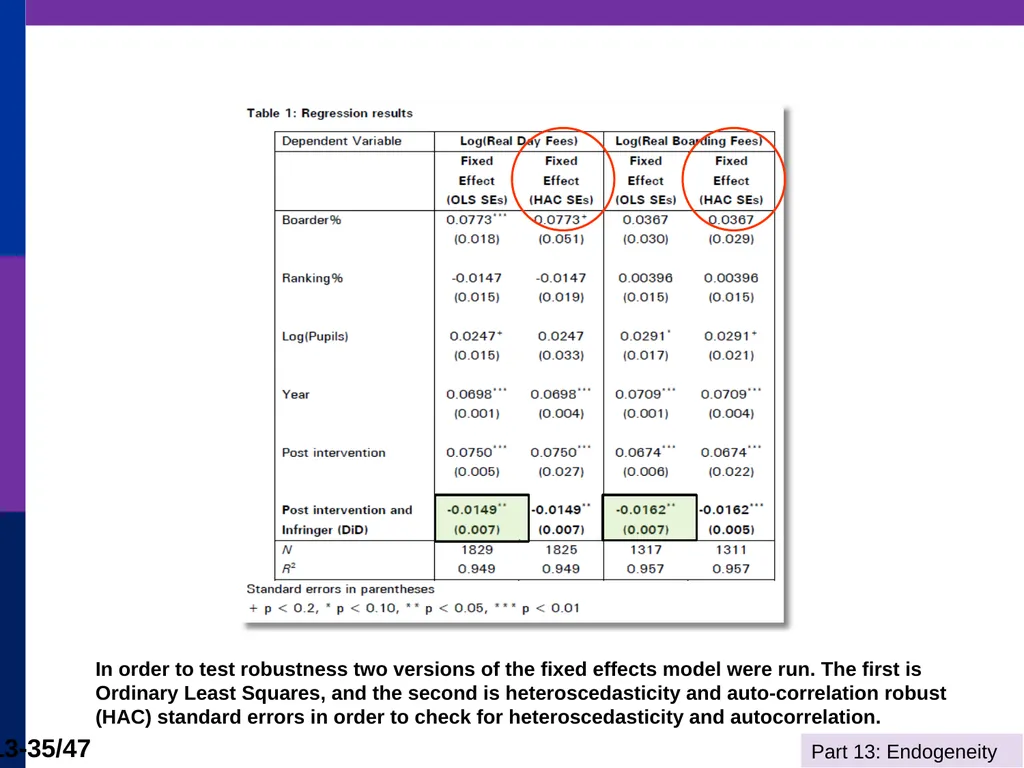 Econometrics I Professor William Greene Stern - slide 35 of 51