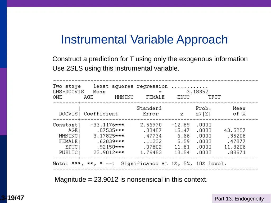 Econometrics I Professor William Greene Stern - slide 19 of 51