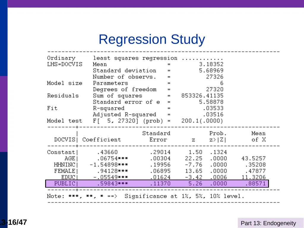 Econometrics I Professor William Greene Stern - slide 16 of 51