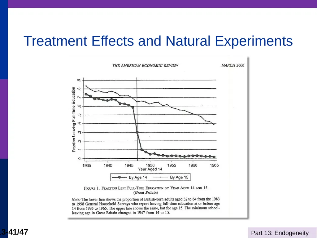 Econometrics I Professor William Greene Stern - slide 41 of 51