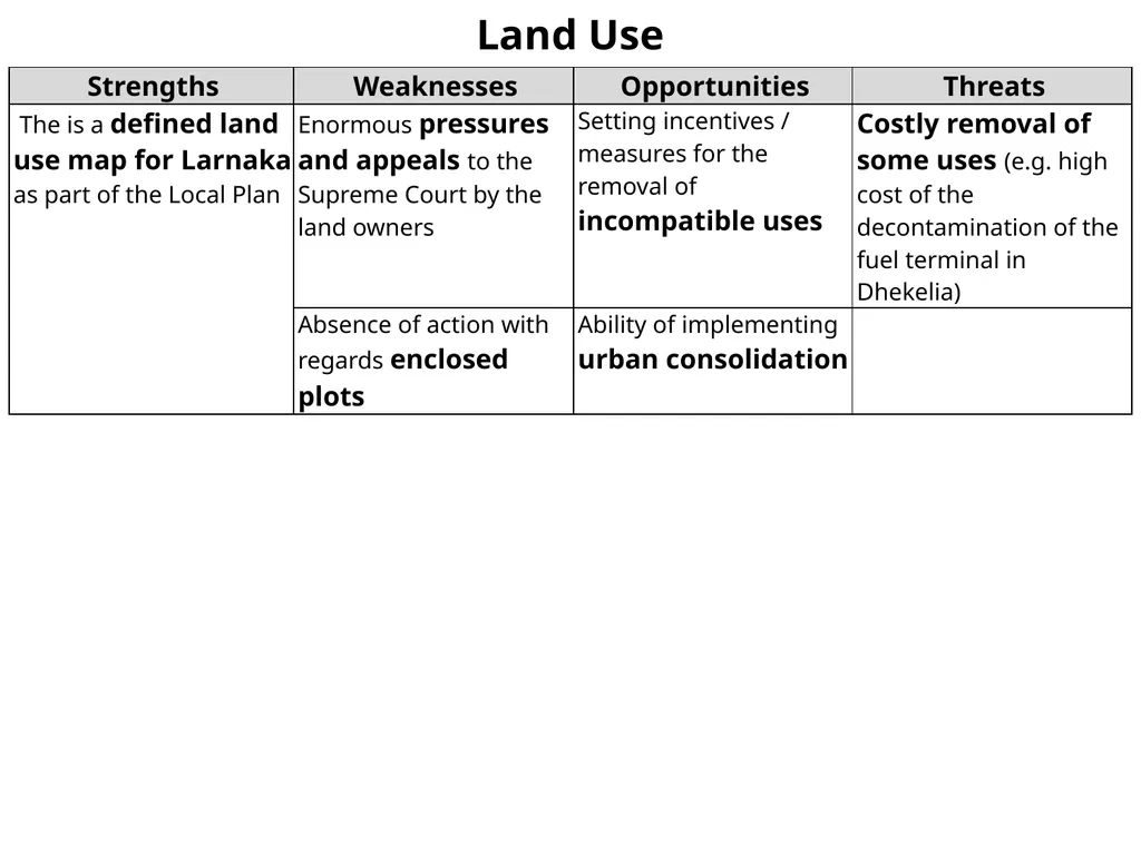 Demographic Characteristcs of Larnaka SWOT - slide 47 of 54