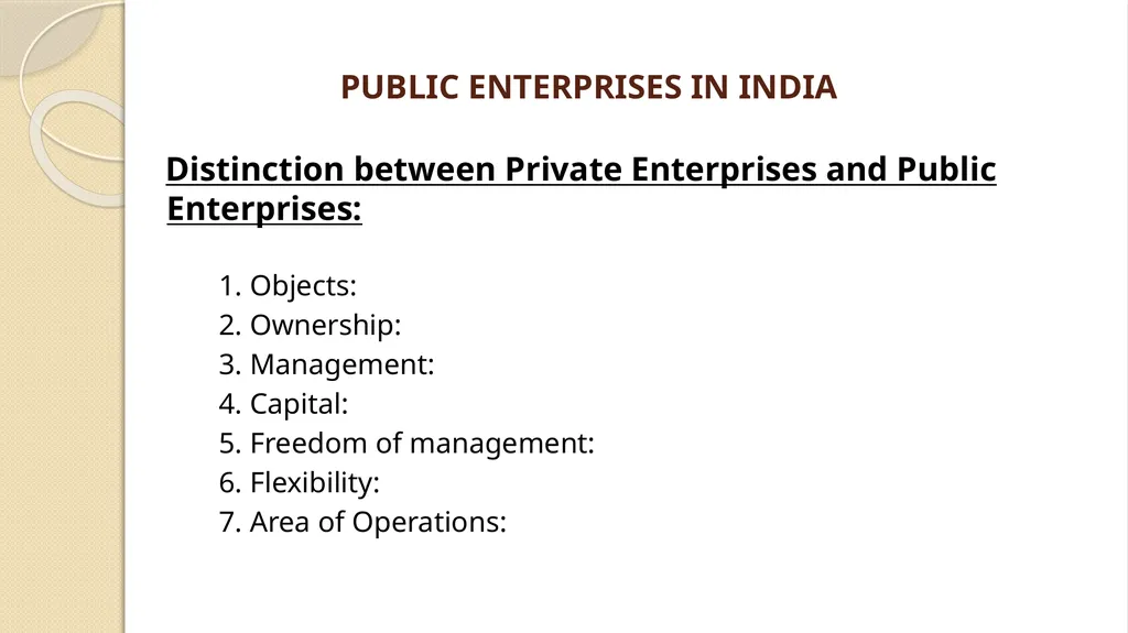 Modern Business Practices Dr. Jyoti Harchekar - slide 4 of 31