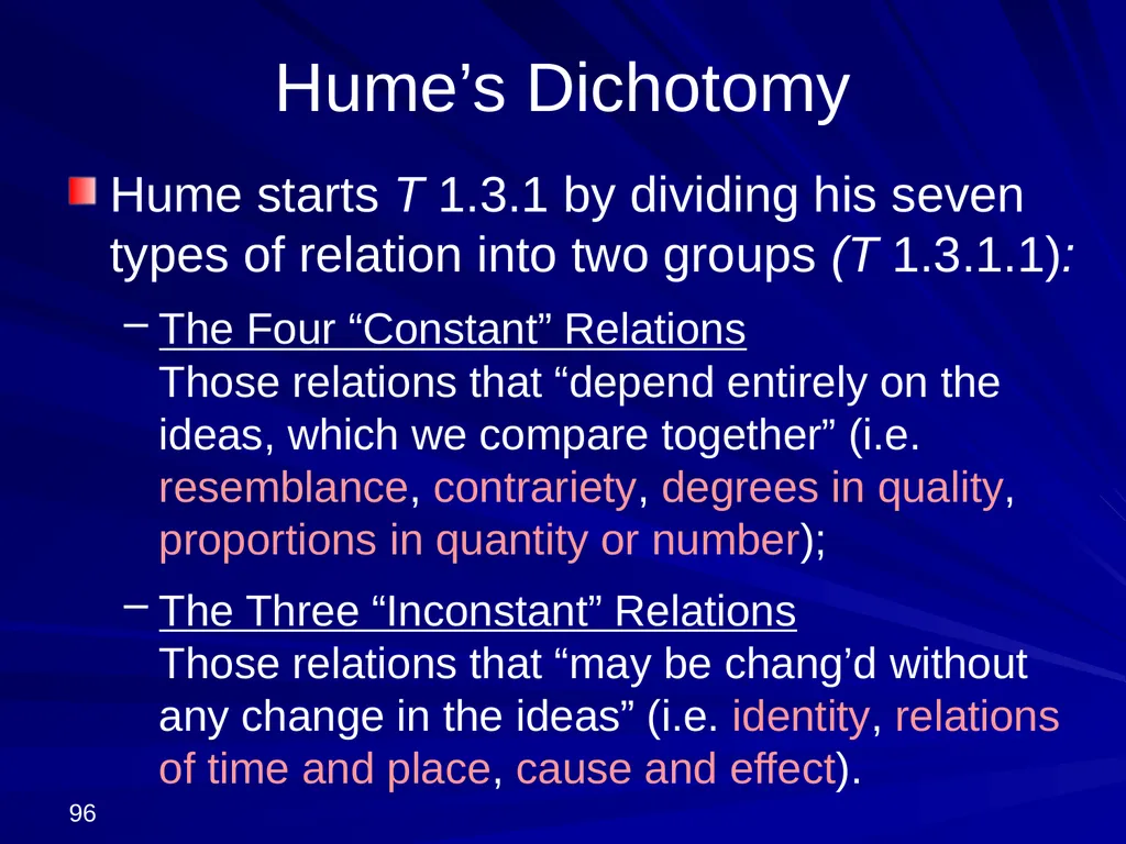 David Hume, 1711-1776 Peter Millican Hertford - slide 96 of 390