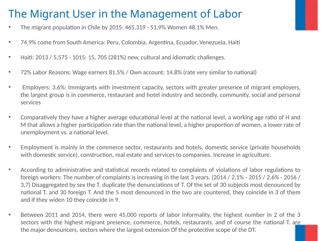 Labor Directorate “Labor Migration : Contributions - slide 5 of 12