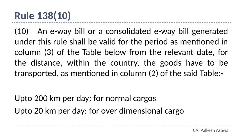 E-way bill, e-invoice and automation GST Refresher - slide 21 of 64