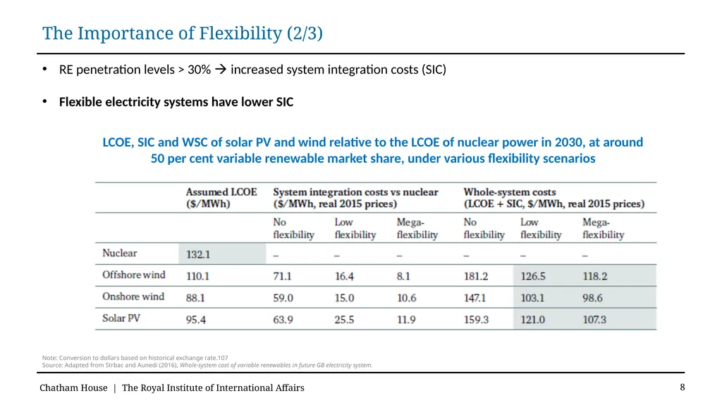 The role of utilities in enabling prosumers and - slide 8 of 20