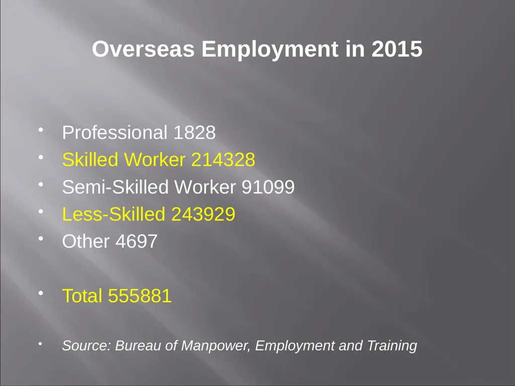 Employment Opportunities & Best Practices: - slide 11 of 22
