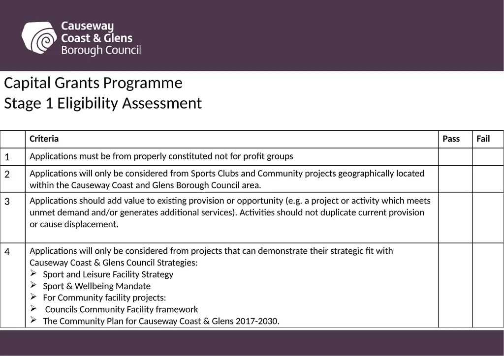 Causeway Coast and Glens Borough Council Funding - slide 30 of 51