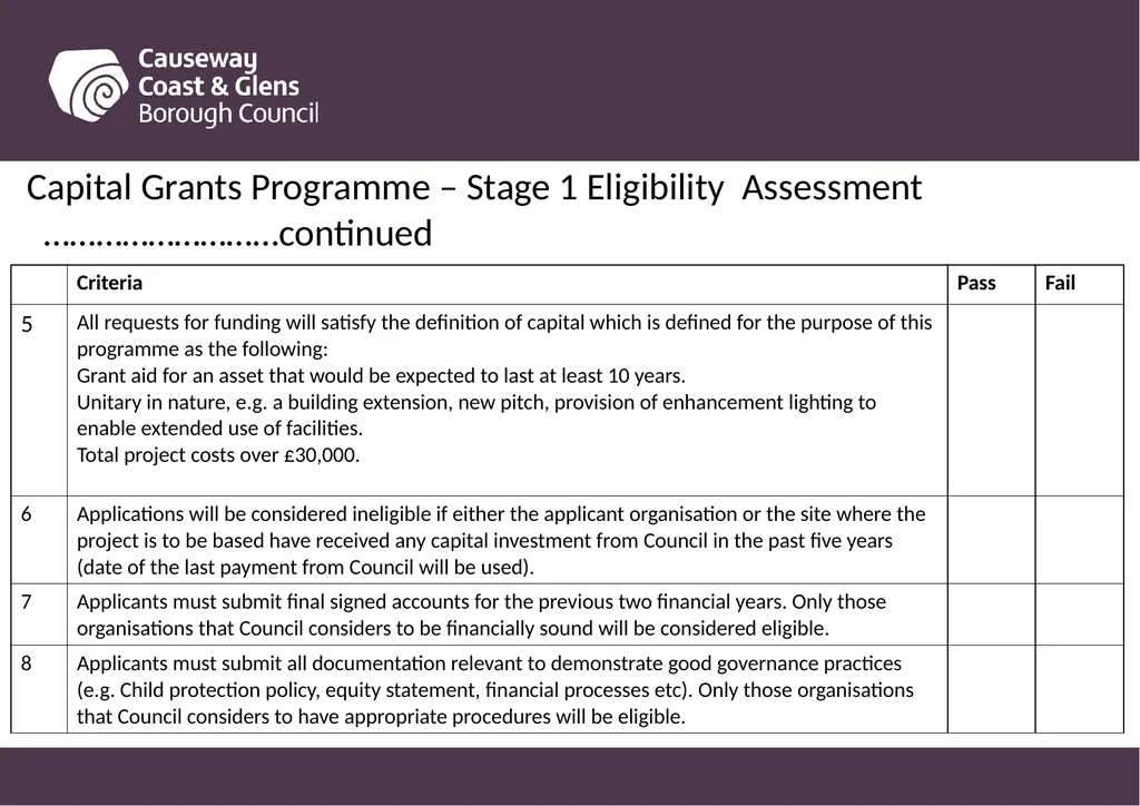 Causeway Coast and Glens Borough Council Funding - slide 31 of 51