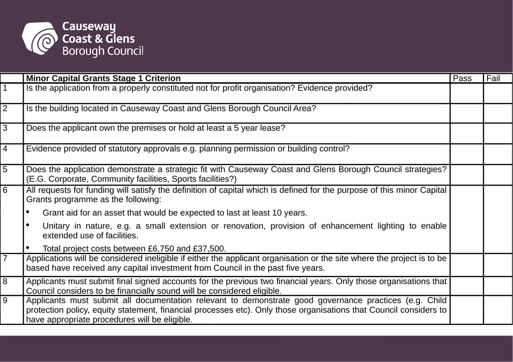 Causeway Coast and Glens Borough Council Funding - slide 37 of 51