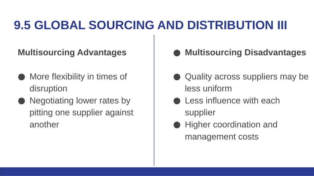 Global Marketing in a Digital World CHAPTER 9: - slide 17 of 20
