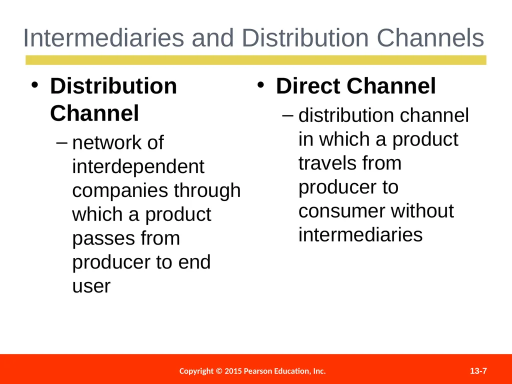 Distributing and Promoting Products 13 - slide 7 of 51