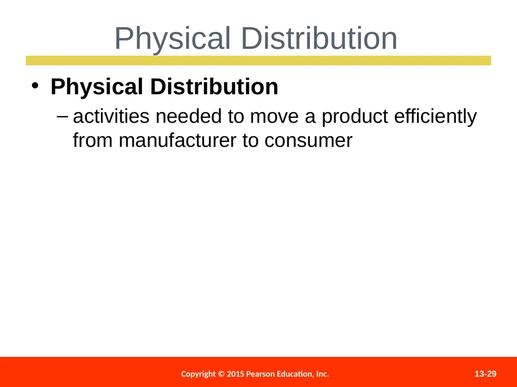 Distributing and Promoting Products 13 - slide 29 of 51