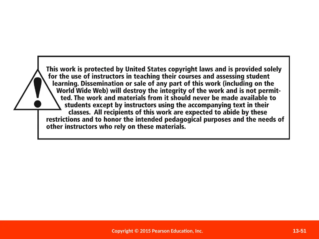 Distributing and Promoting Products 13 - slide 51 of 51