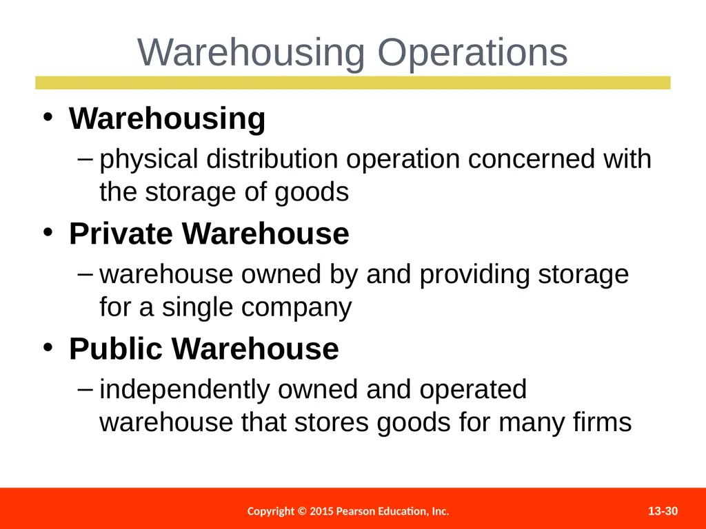 Distributing and Promoting Products 13 - slide 30 of 51