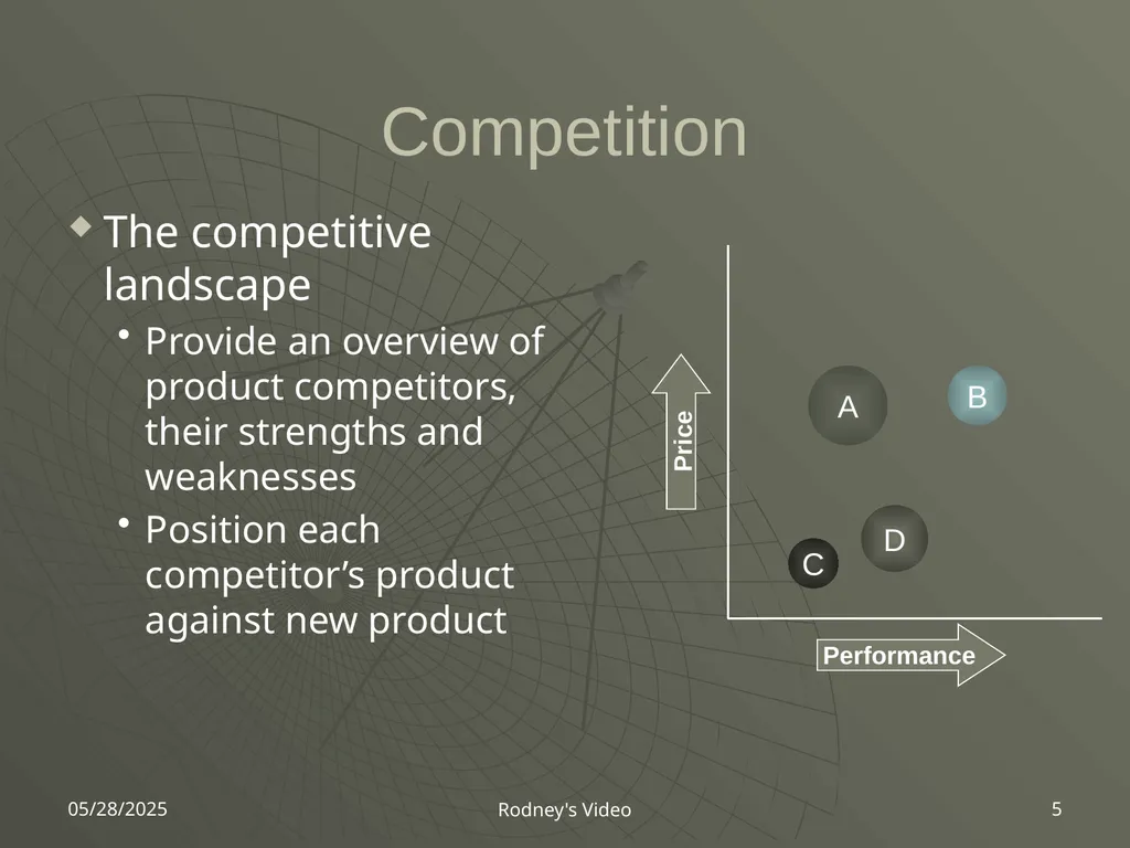 4/2/2007 Rodney's Video 1 Rodney's Video Marketing - slide 5 of 18