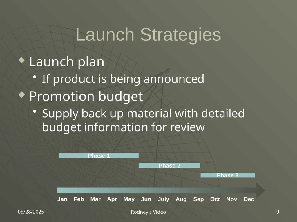 4/2/2007 Rodney's Video 1 Rodney's Video Marketing - slide 9 of 18
