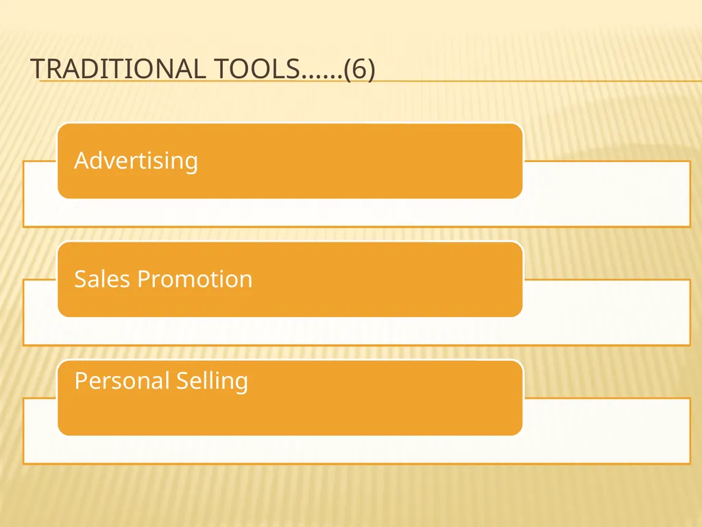 WORLD OF MARKETING COMMUNICATIONS BY Dr. - slide 4 of 34