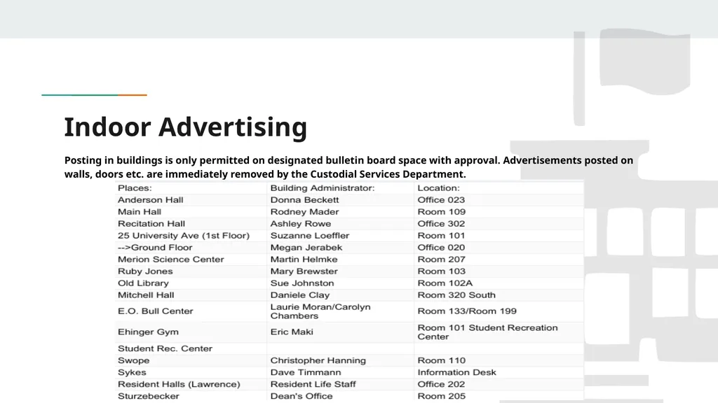 Marketing Opportunities @ West Chester University - slide 5 of 11