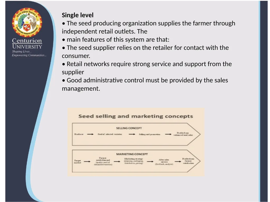 Centurion university of technology and management - slide 4 of 9