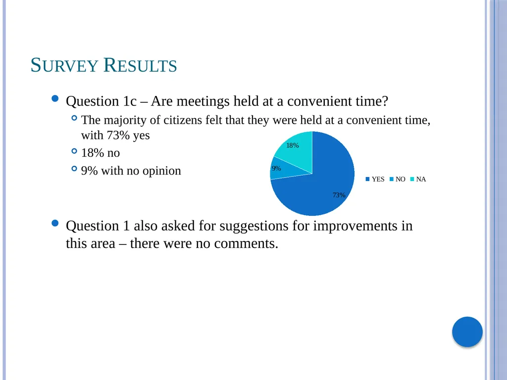 Town of Columbus Co-op Objective: Visibility and - slide 14 of 29