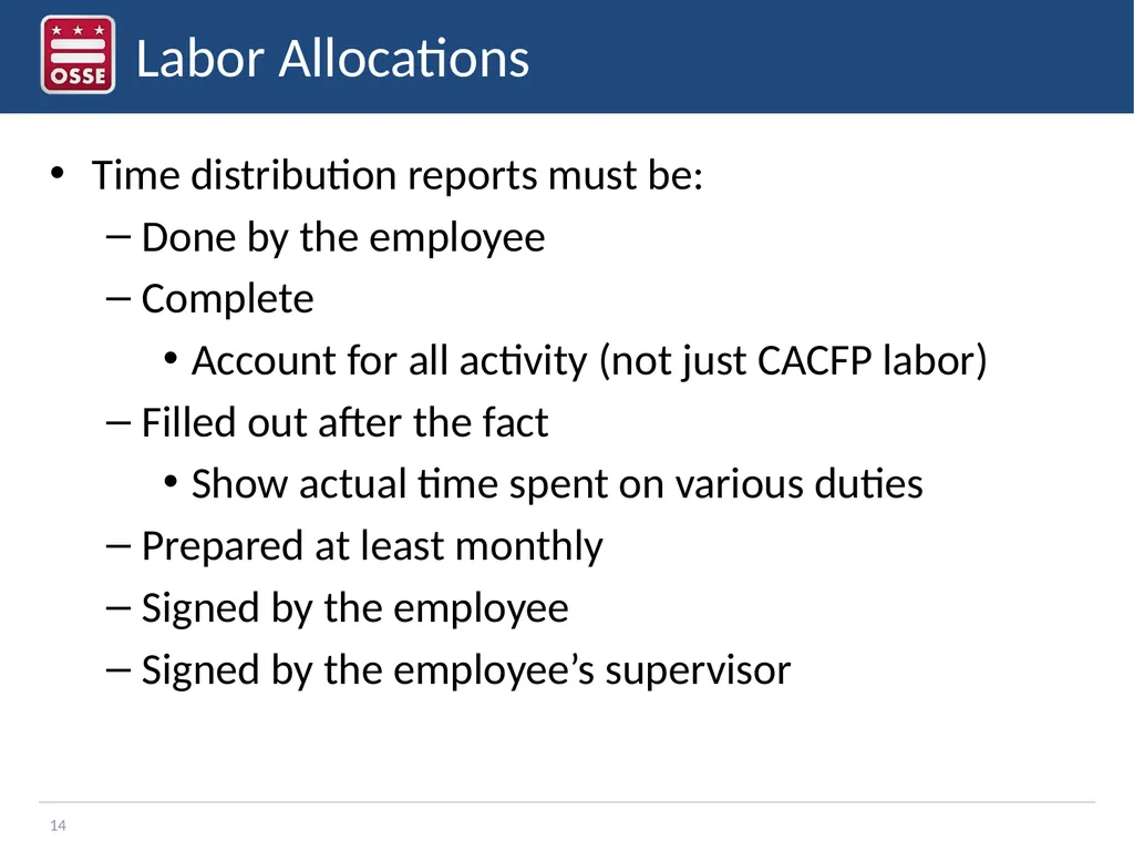 Financial Management in the CACFP Sponsor of - slide 14 of 20