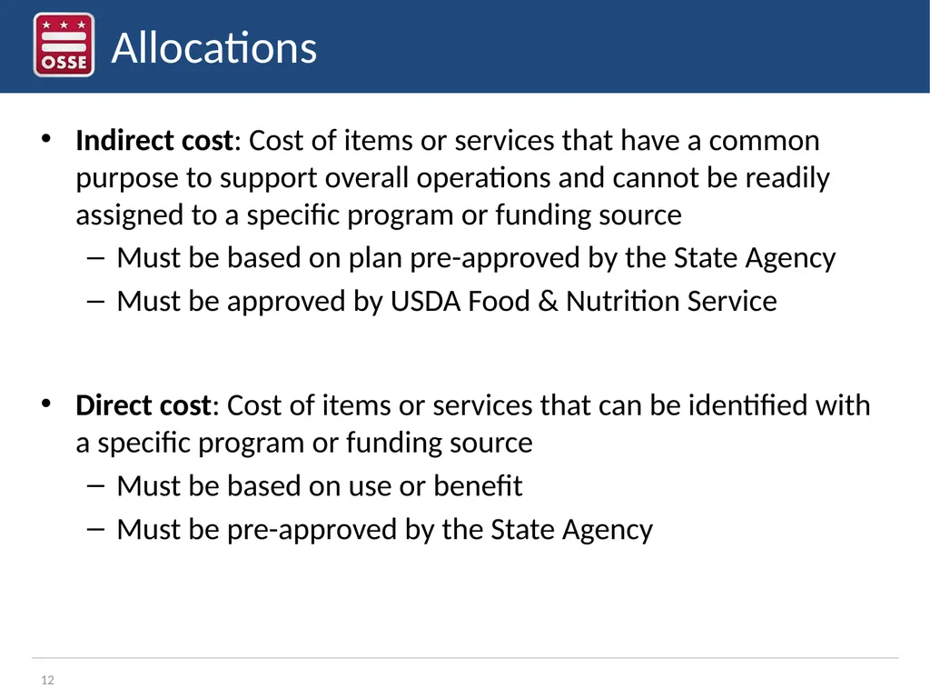 Financial Management in the CACFP Sponsor of - slide 12 of 20