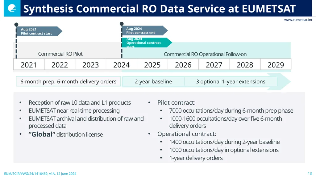 Update on EUMETSAT’s Operational Commercial - slide 13 of 15