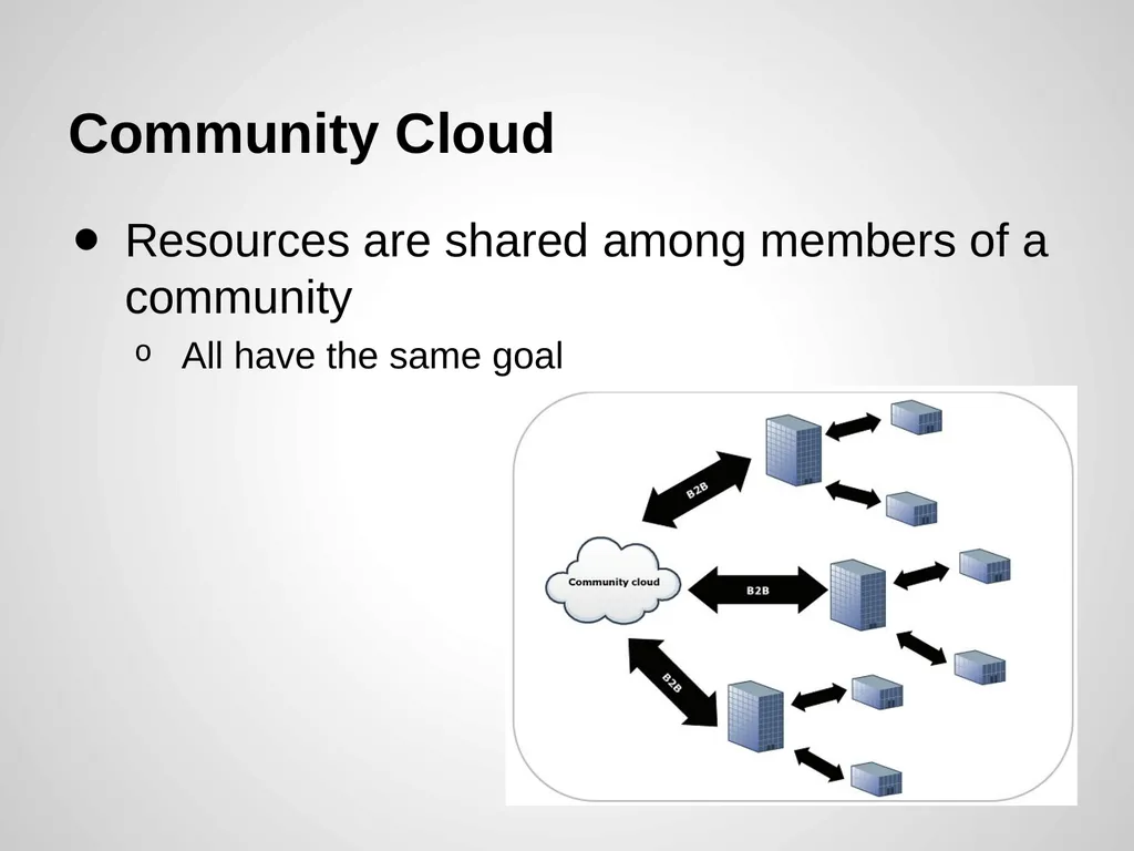 Trust Management of Services in Cloud - slide 10 of 32