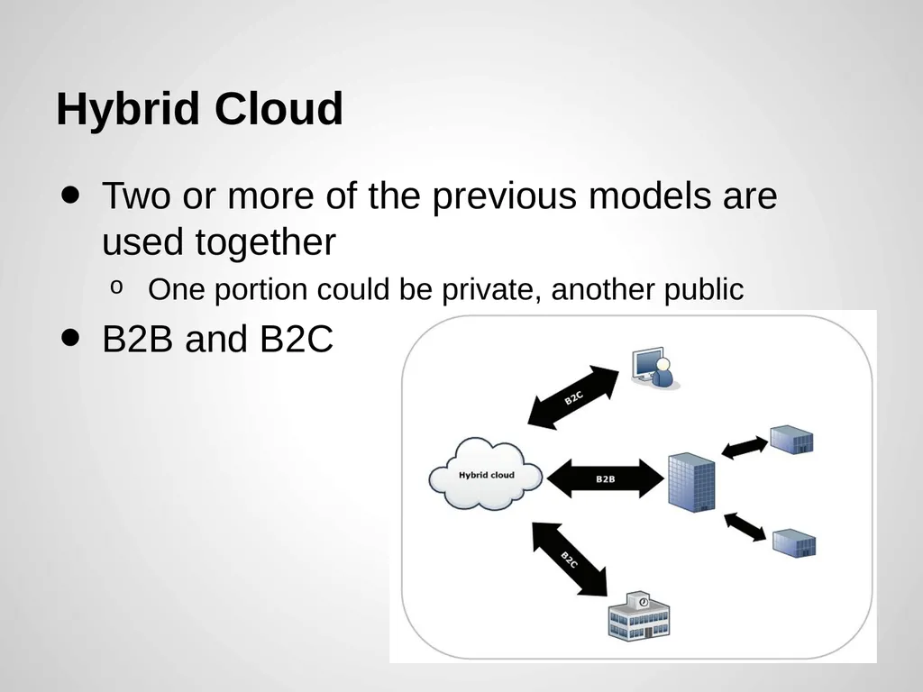 Trust Management of Services in Cloud - slide 12 of 32