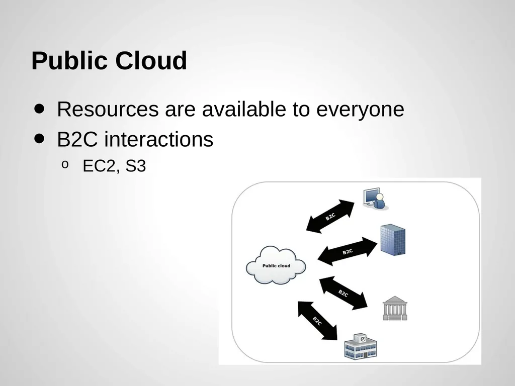 Trust Management of Services in Cloud - slide 11 of 32