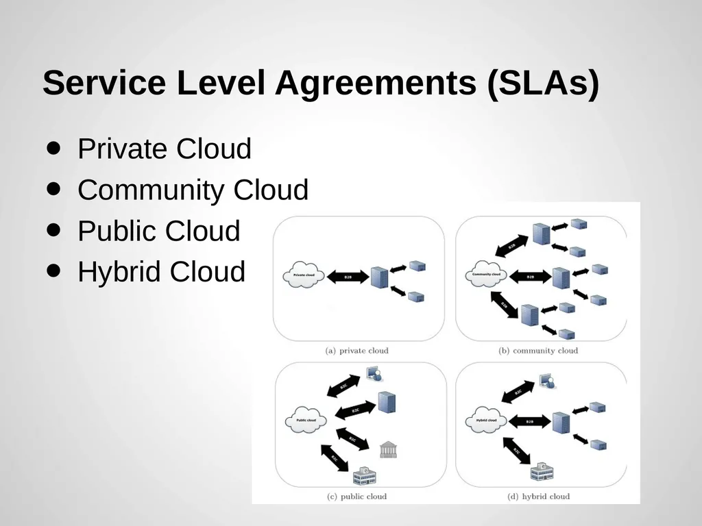 Trust Management of Services in Cloud - slide 8 of 32