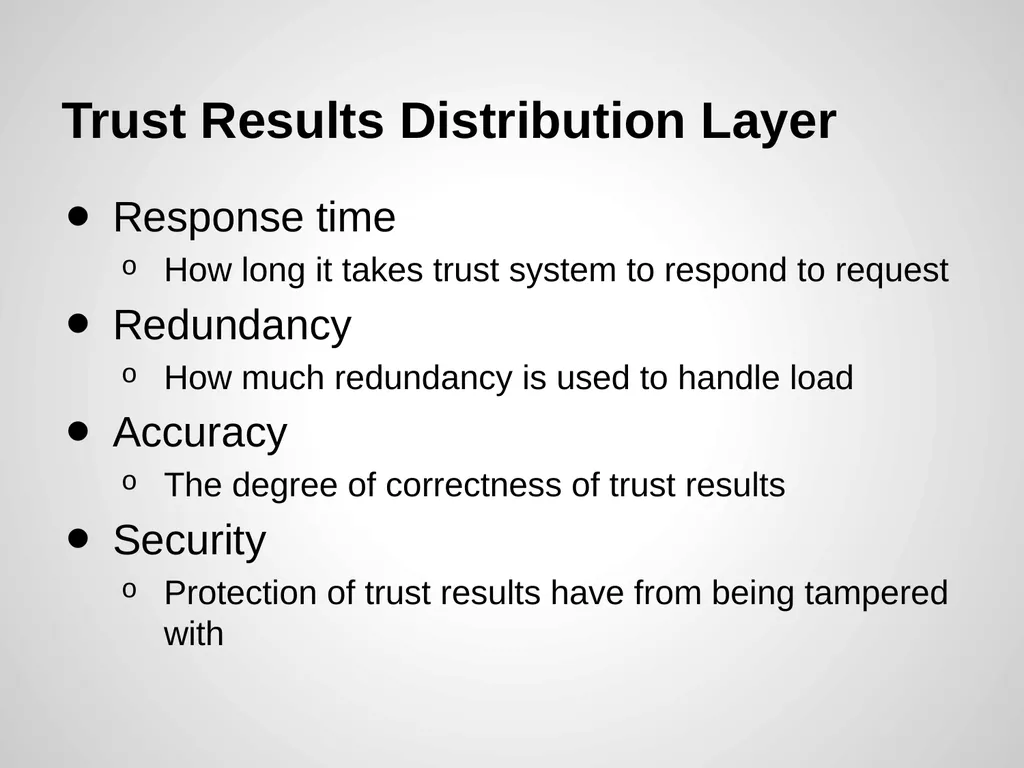 Trust Management of Services in Cloud - slide 23 of 32