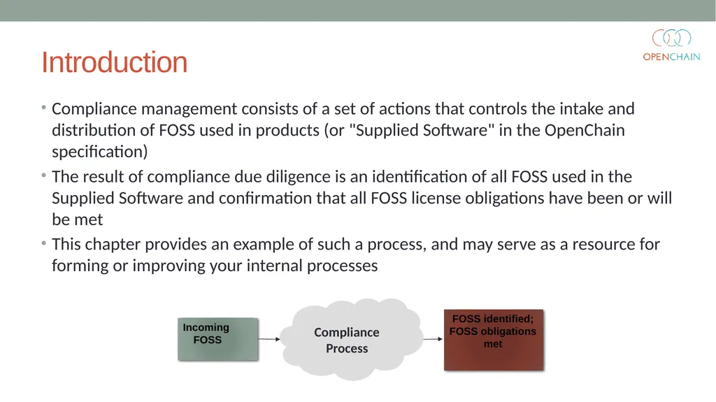 Curriculum Core FOSS Compliance Version 1 Designed - slide 50 of 74