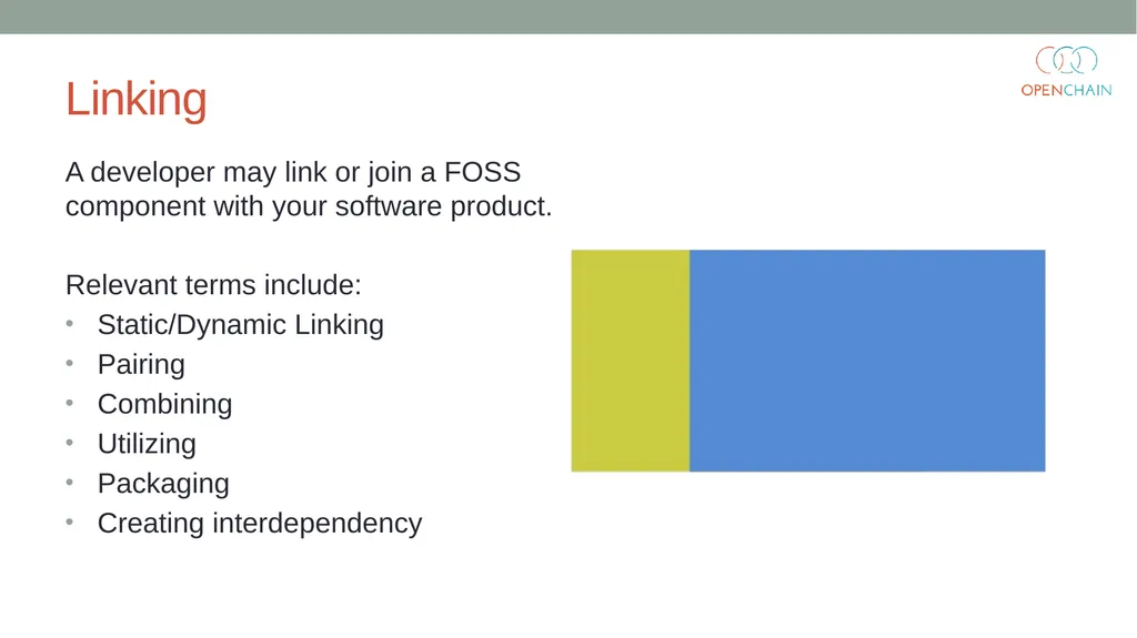 Curriculum Core FOSS Compliance Version 1 Designed - slide 35 of 74