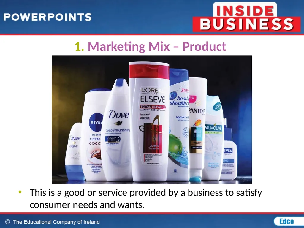 Chapter 20: Marketing MARKETING CONCEPT The - slide 14 of 44