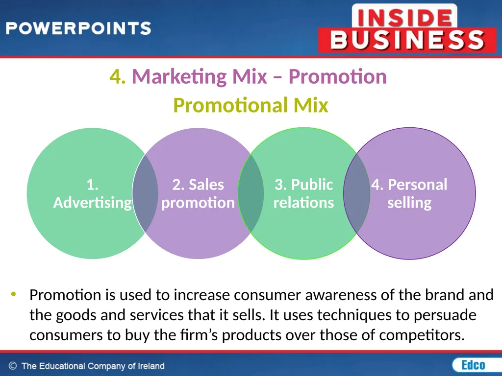 Chapter 20: Marketing MARKETING CONCEPT The - slide 33 of 44