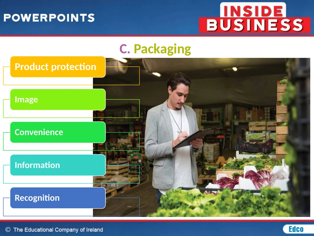 Chapter 20: Marketing MARKETING CONCEPT The - slide 21 of 44