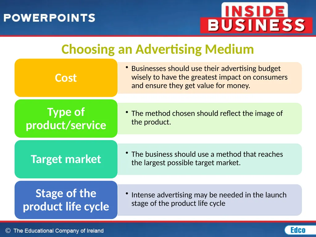 Chapter 20: Marketing MARKETING CONCEPT The - slide 36 of 44