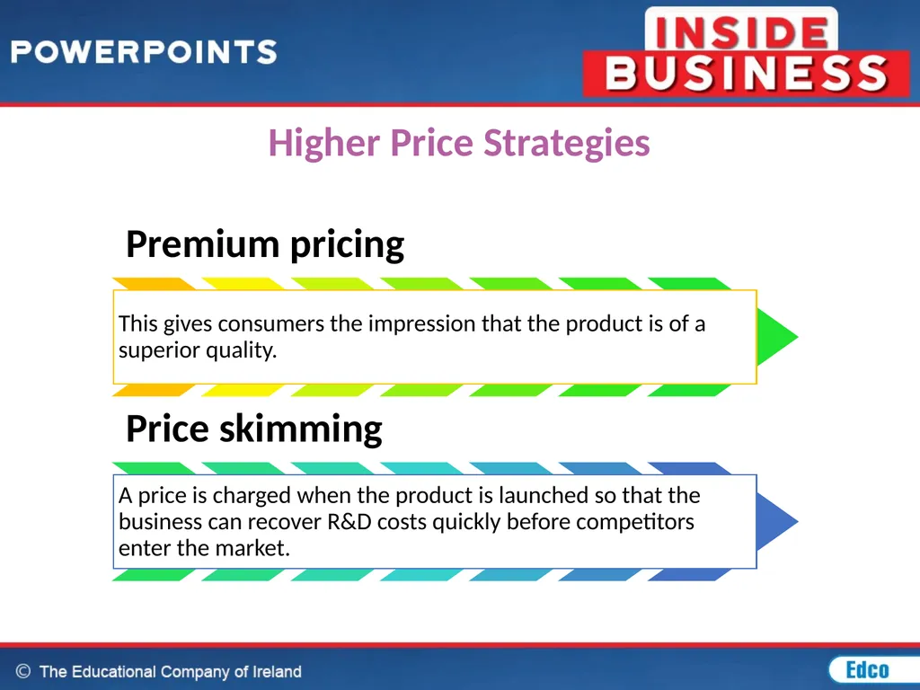 Chapter 20: Marketing MARKETING CONCEPT The - slide 28 of 44