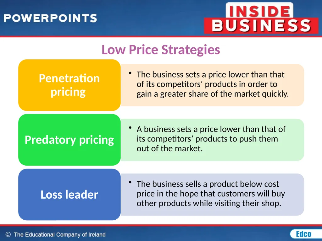 Chapter 20: Marketing MARKETING CONCEPT The - slide 27 of 44