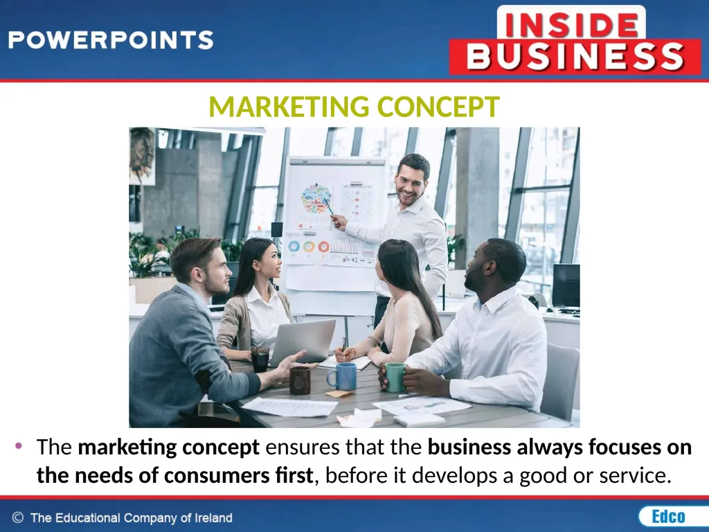 Chapter 20: Marketing MARKETING CONCEPT The - slide 2 of 44