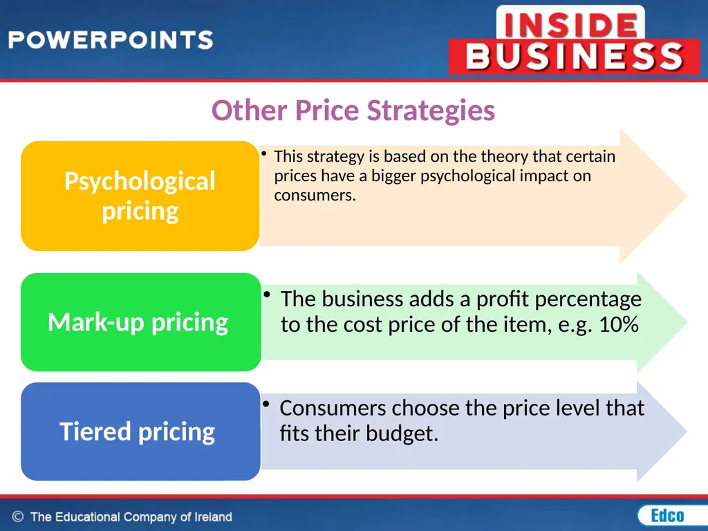 Chapter 20: Marketing MARKETING CONCEPT The - slide 29 of 44