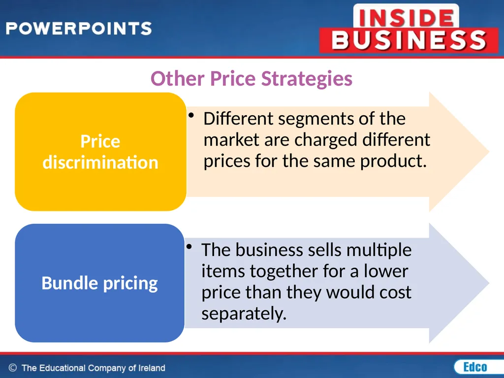 Chapter 20: Marketing MARKETING CONCEPT The - slide 30 of 44