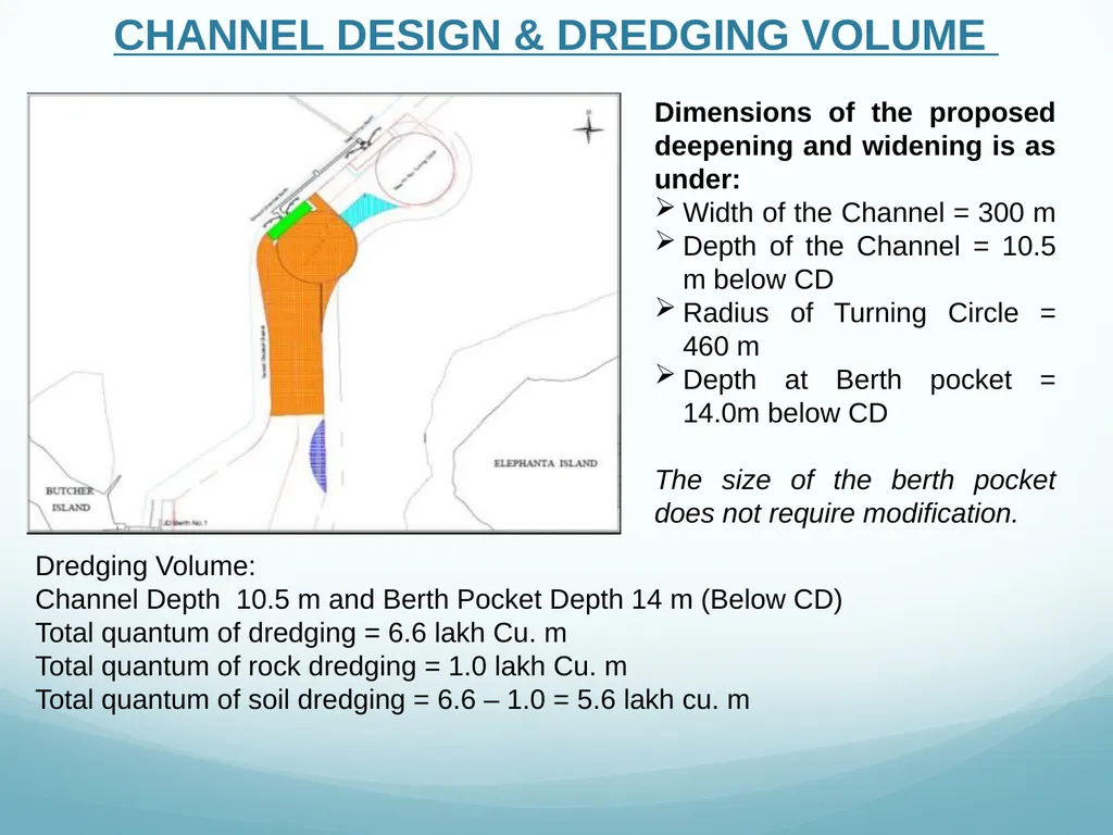 Presentation to Expert Appraisal Committee(EAC) - slide 38 of 53