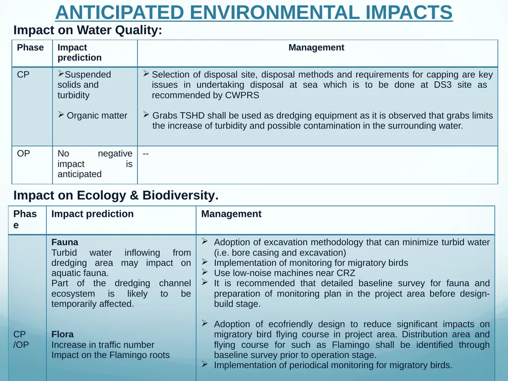 Presentation to Expert Appraisal Committee(EAC) - slide 52 of 53