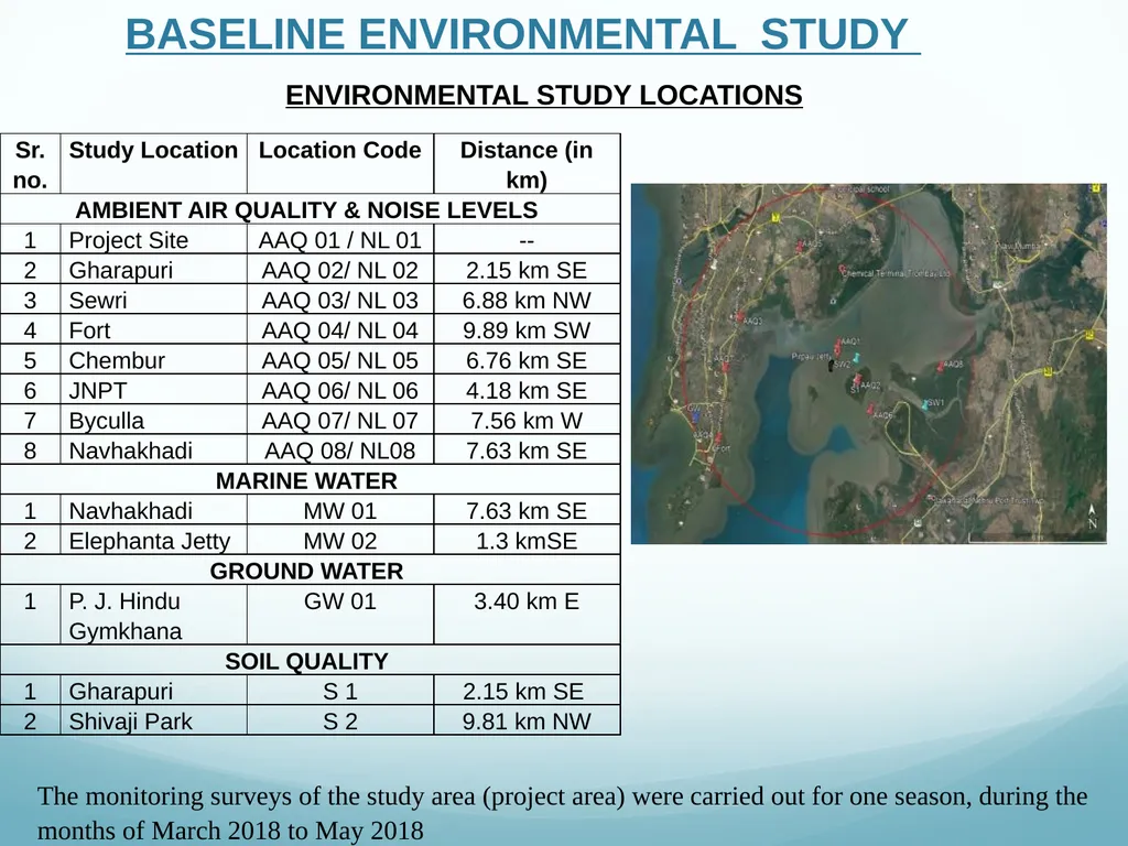 Presentation to Expert Appraisal Committee(EAC) - slide 40 of 53
