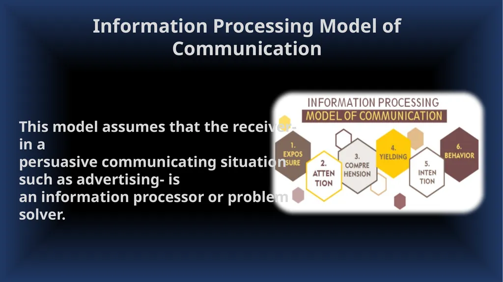 Integrated Marketing Communication- (Brand Equity) - slide 6 of 14